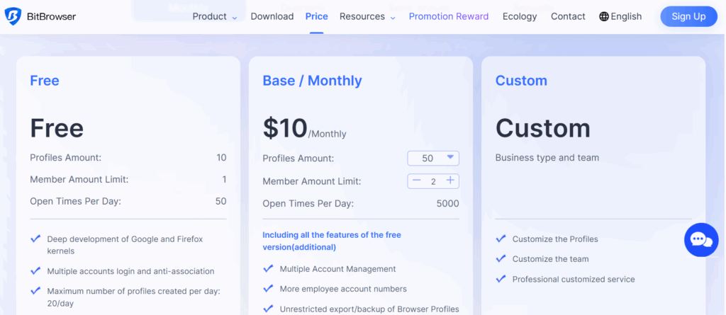 bitcloud phone pricing