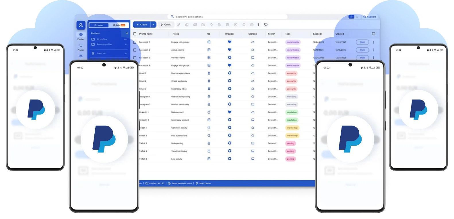 Create multiple PayPal accounts