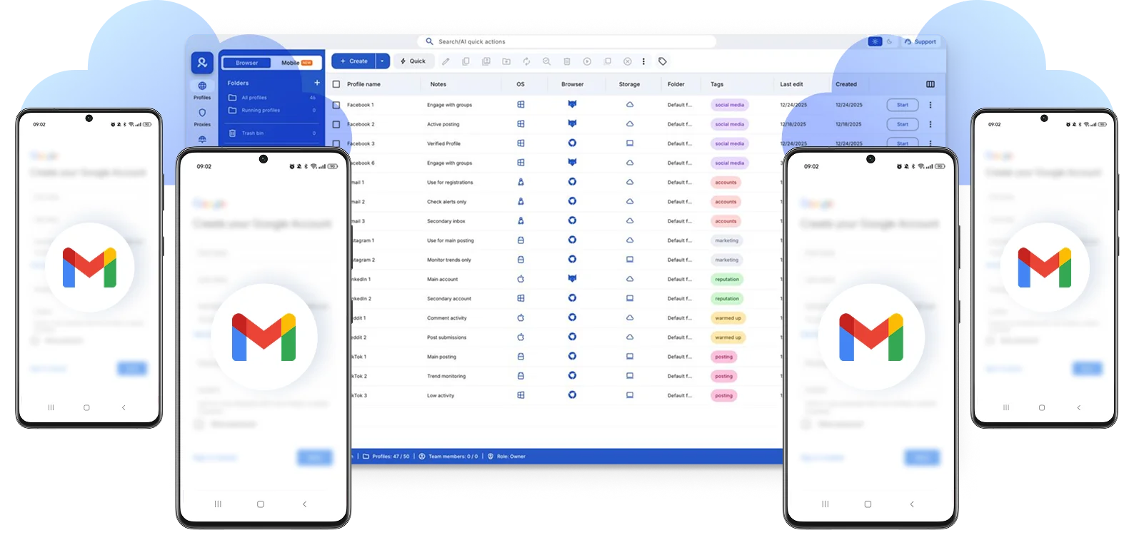 Real Android cloud phone running native Gmail app with persistent session data and authentic device identifiers