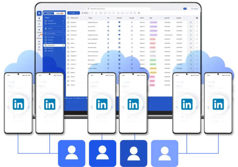 Collaborate on LinkedIn accounts with your team