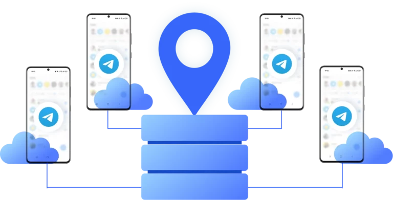 Use your existing Telegram proxy setup