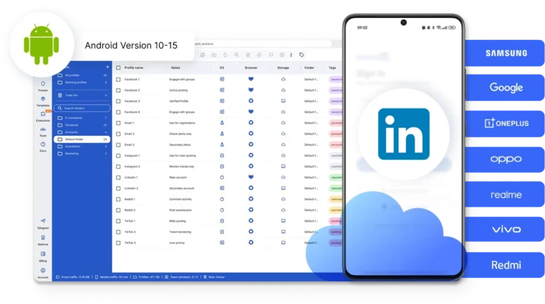 Dedicated cloud phone for every LinkedIn profile