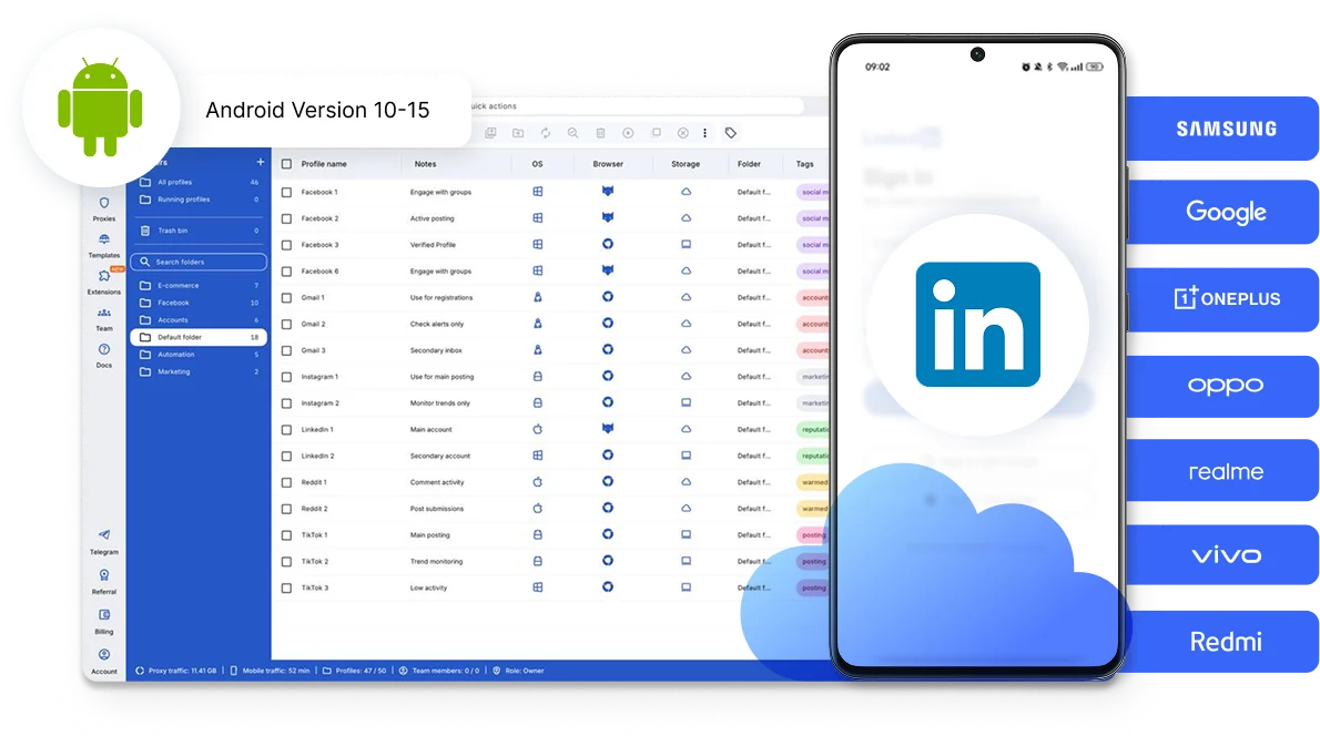 Dedicated cloud phone for every LinkedIn profile