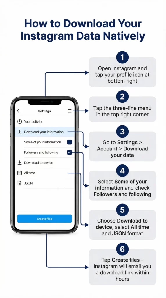step_guide_instagram_native_export