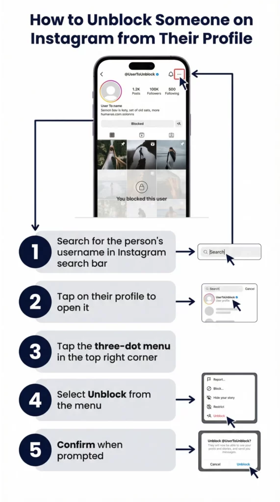 step_guide_instagram_unblock_from_profile