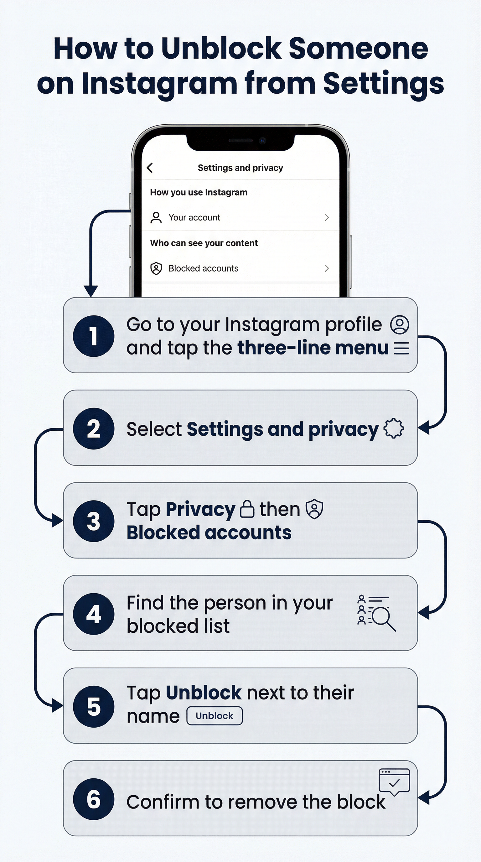 step_guide_instagram_unblock_from_settings