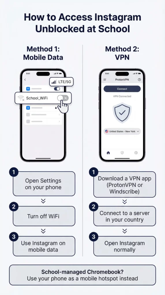 step_guide_instagram_unblocked_school