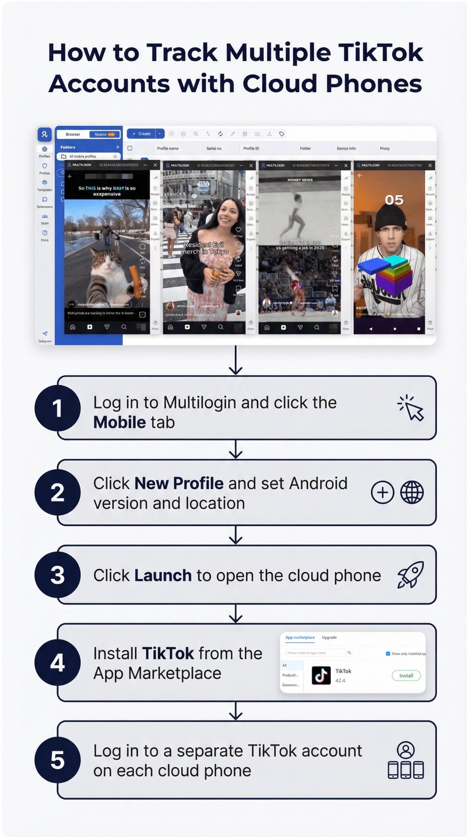 step_guide_tiktok_analytics_multilogin (1)