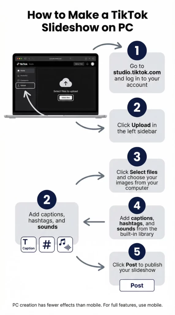 step_guide_tiktok_slideshow_pc