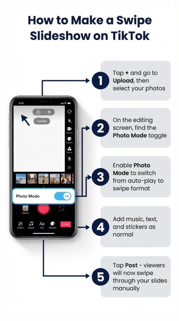 step_guide_tiktok_swipe_slideshow