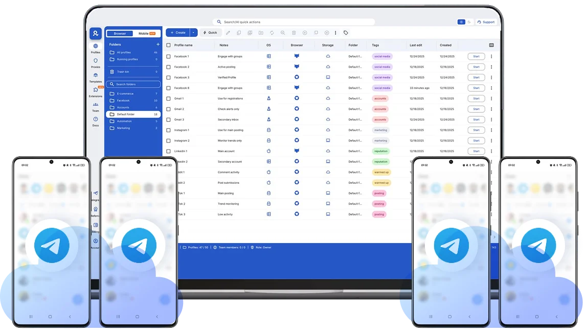 Painel de controle do celular na nuvem exibindo vários dispositivos Android do Telegram isolados, executados lado a lado para gerenciamento de múltiplas contas.