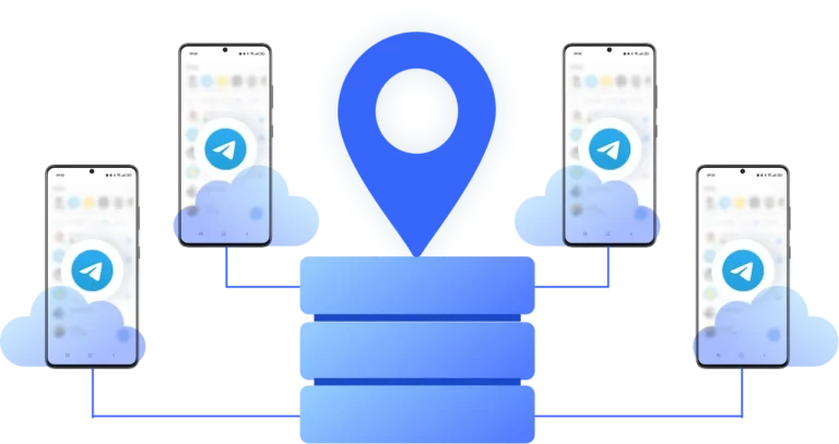 Telegram cloud phones connected through mobile residential IPs with aligned Android device and network signals