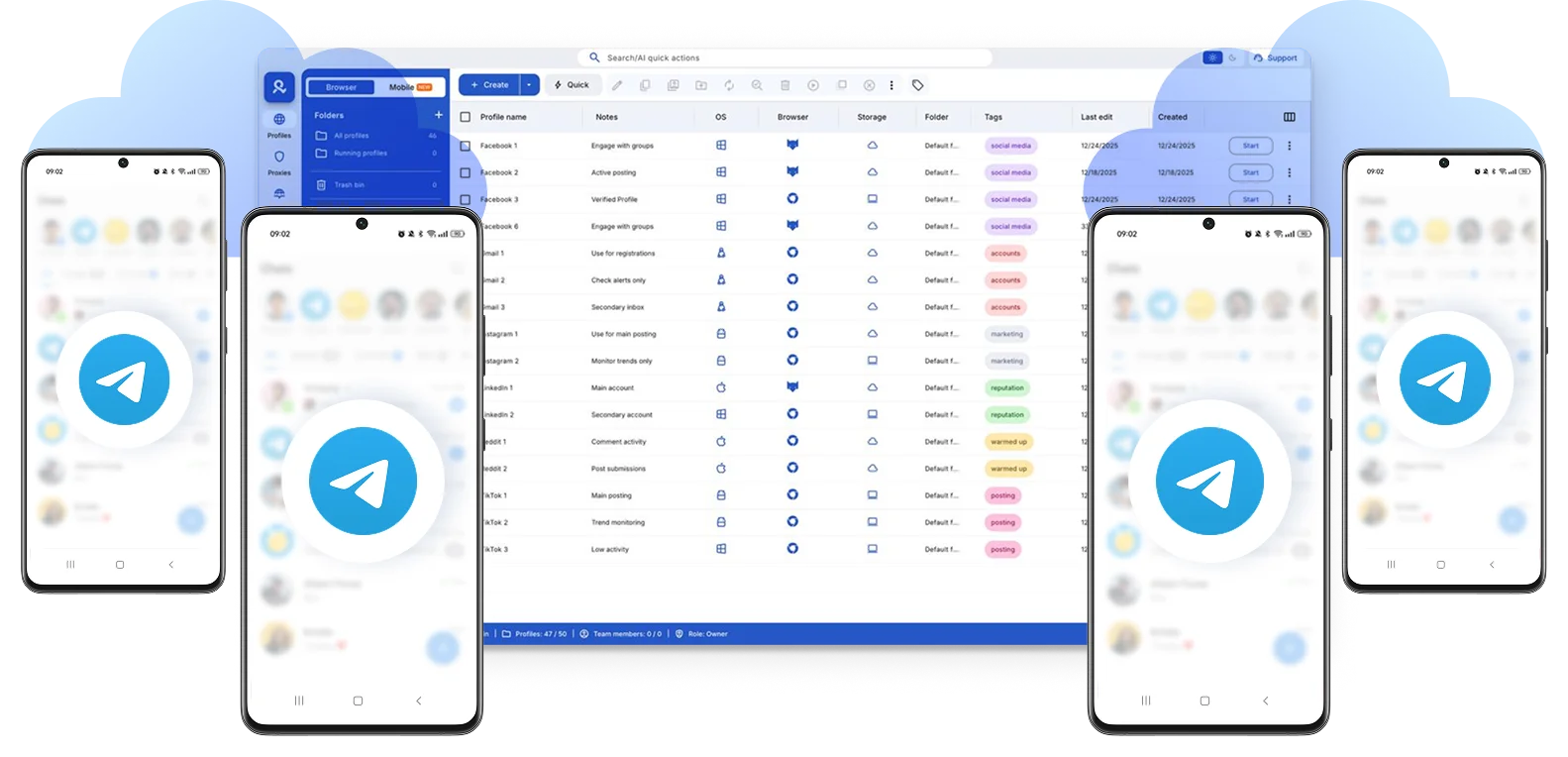 Multiple Telegram accounts in Multilogin browser profiles
