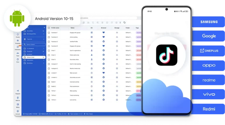Облачные Android-телефоны Multilogin (Android 10–15) для работы с несколькими TikTok аккаунтами