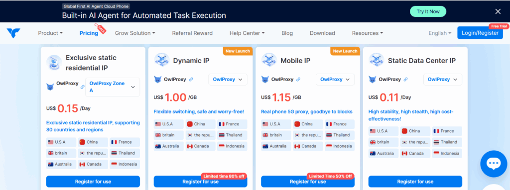 vmos cloud pricing 2