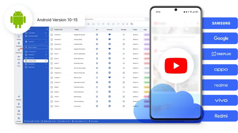Unique cloud phones to create multiple YouTube accounts with separate device identities