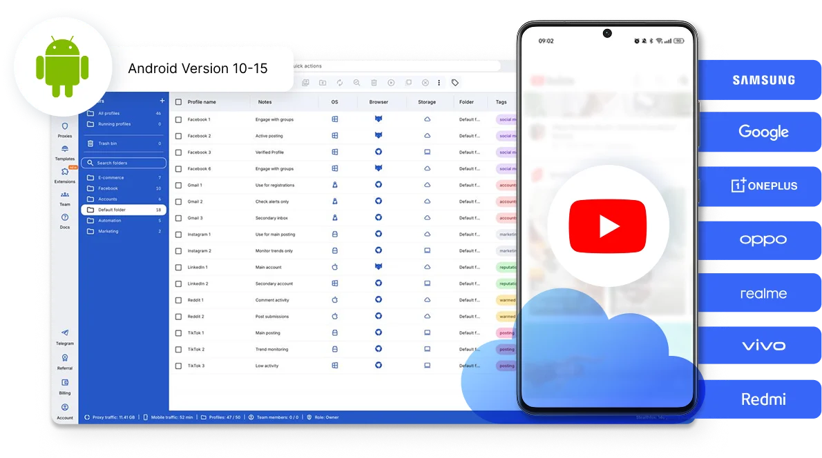Unique cloud phones to create multiple YouTube accounts with separate device identities