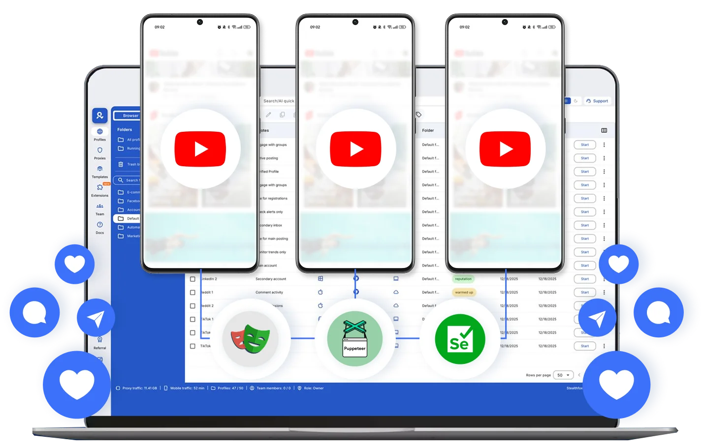 Team collaboration features to create multiple YouTube accounts and manage workflows together