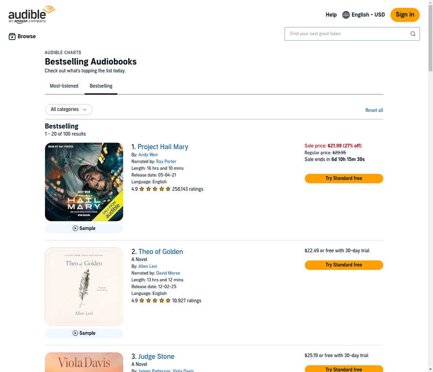 29_audible_bestsellers_chart