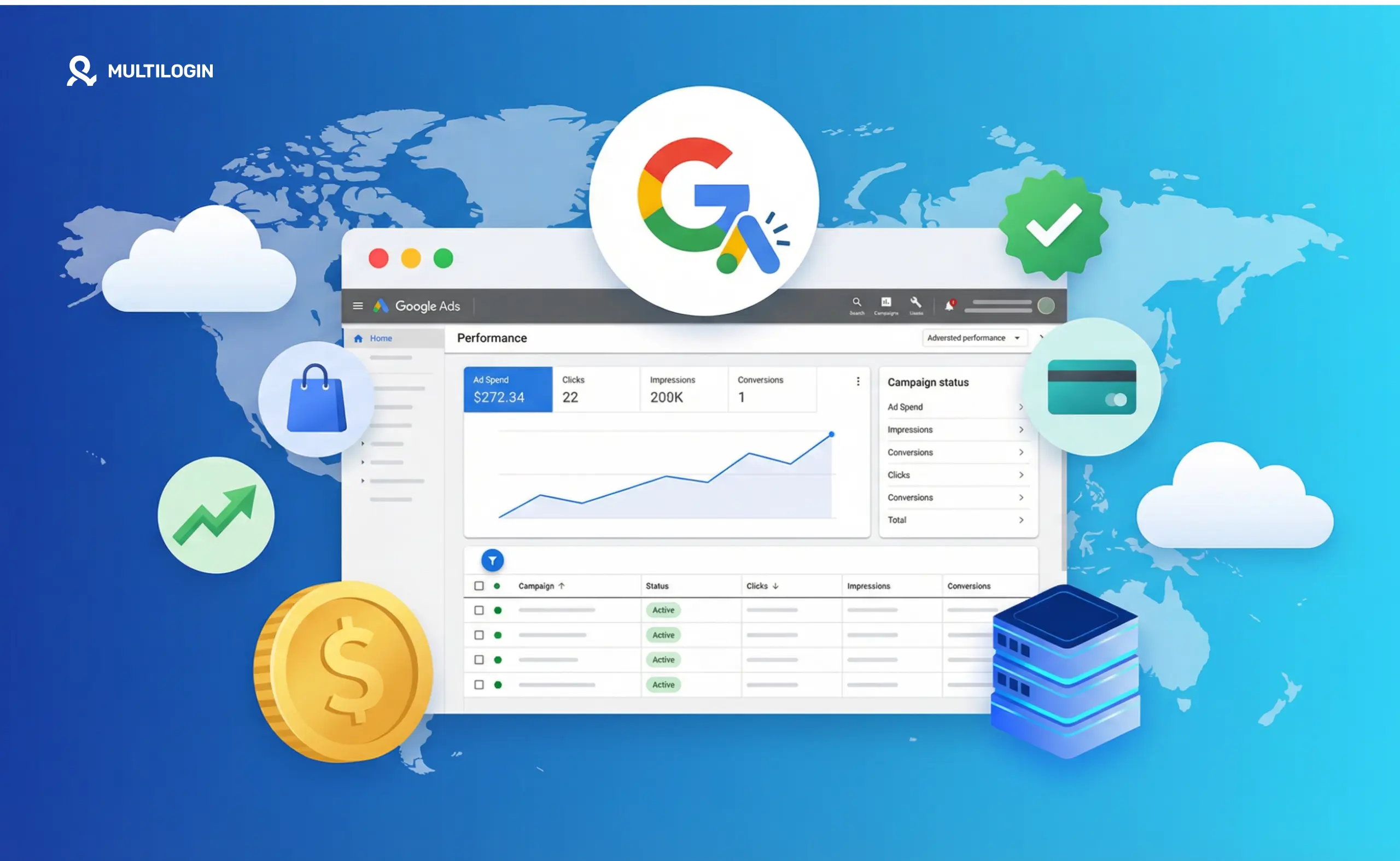 Google Ads Account Suspended
