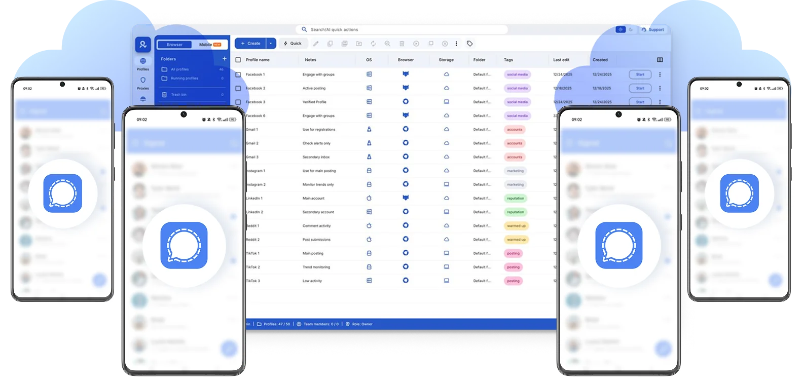 Signal multiple accounts managed on cloud phones in Multilogin dashboard Alternatives: