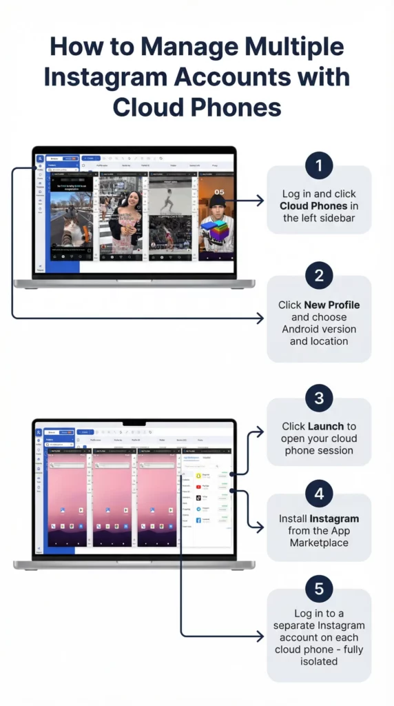 step_guide_ig_followers_multilogin