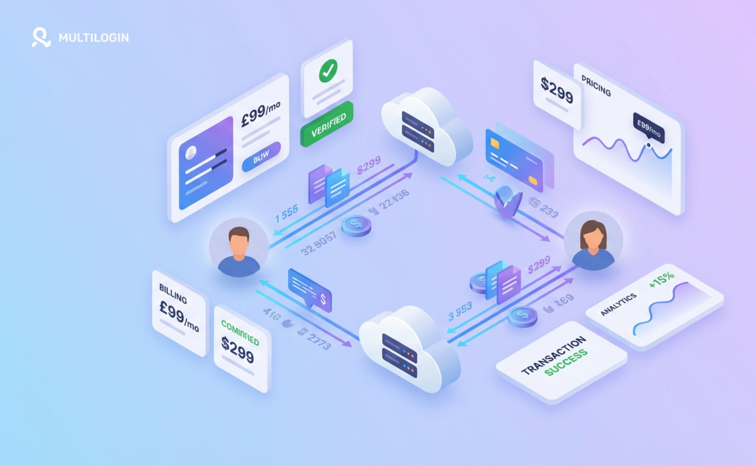 Best Usage-Based Billing Software