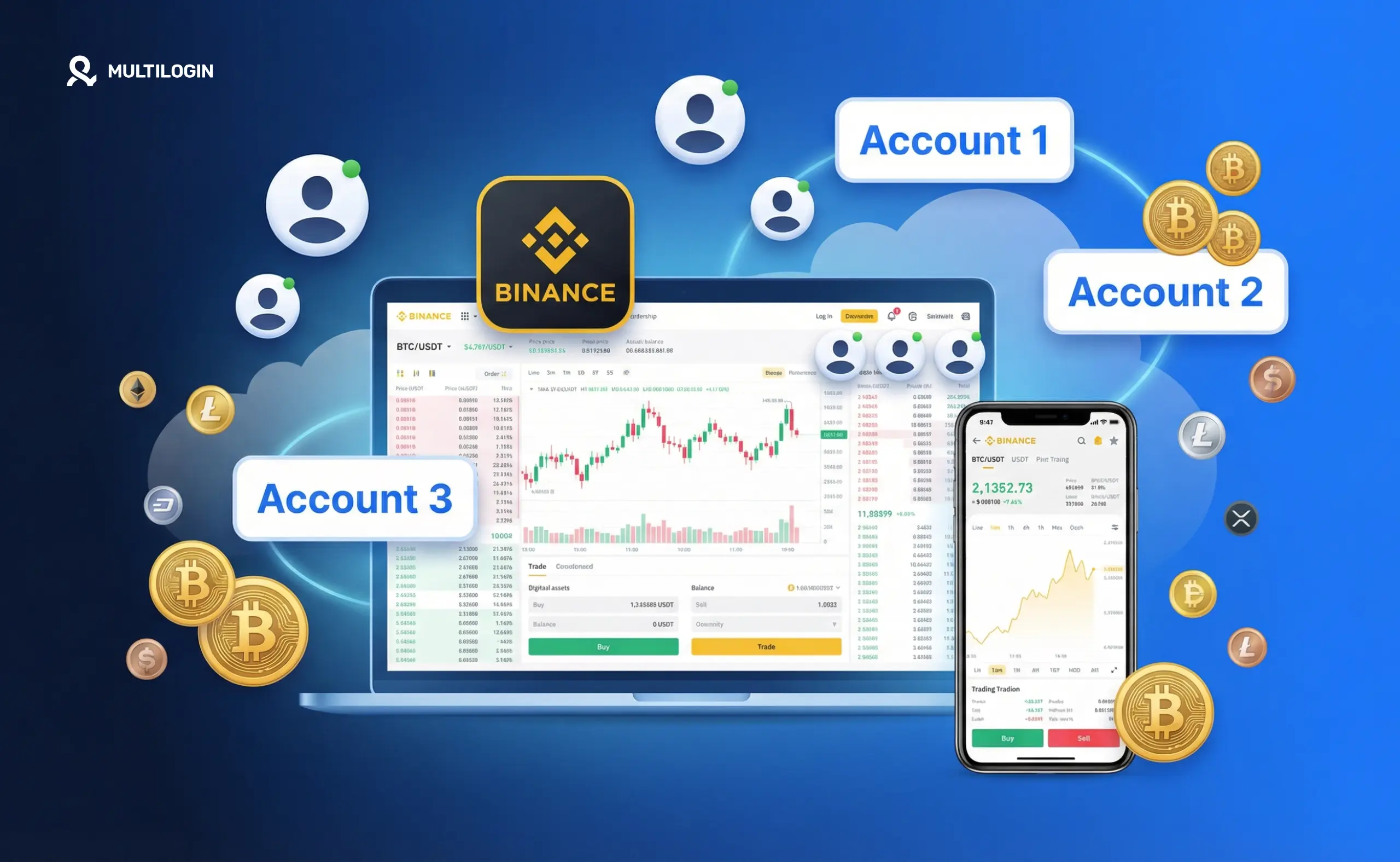 can I have multiple Binance accounts