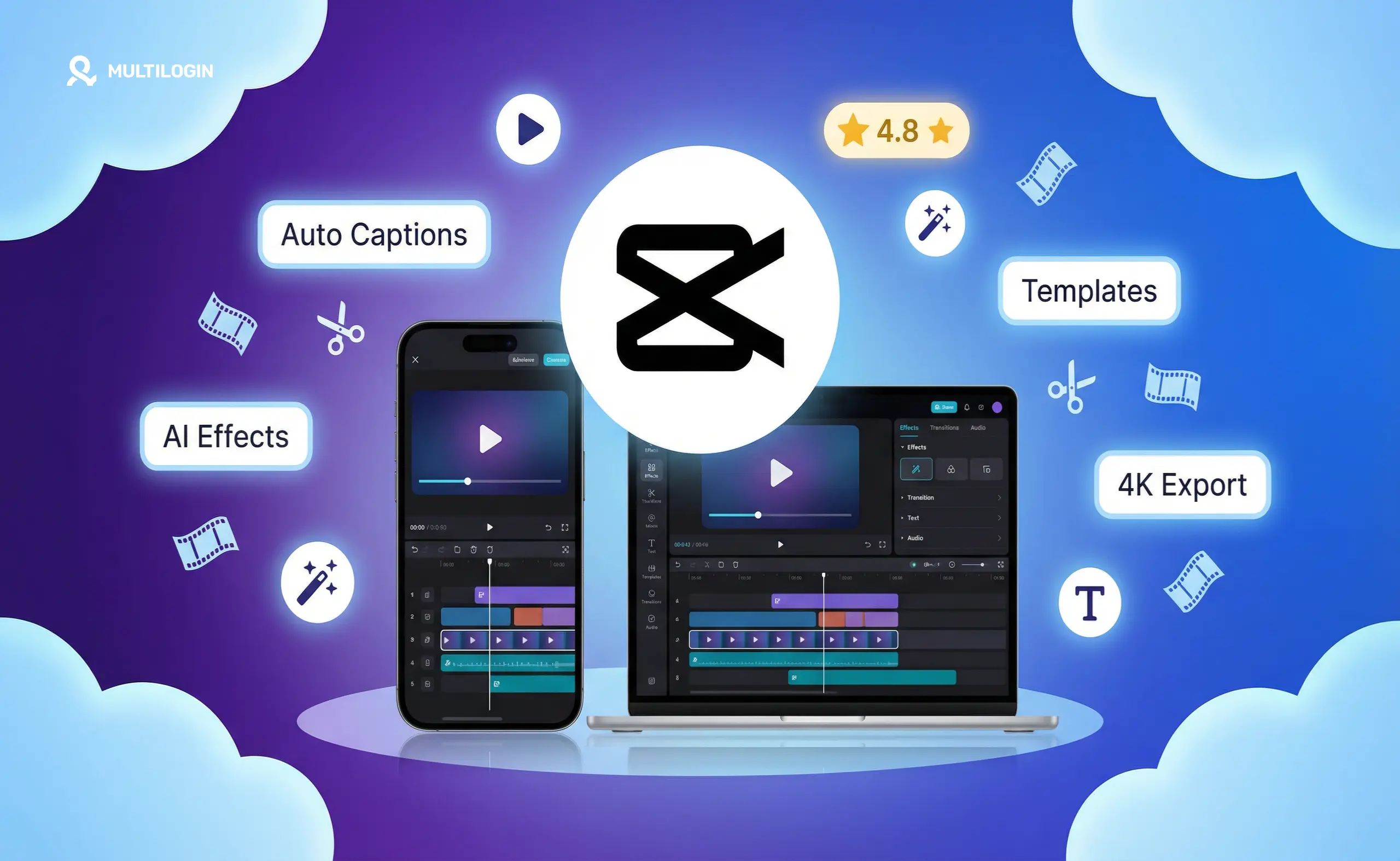 Avaliação do CapCut