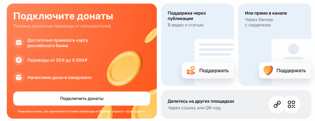 Как работают Донаты в Дзен