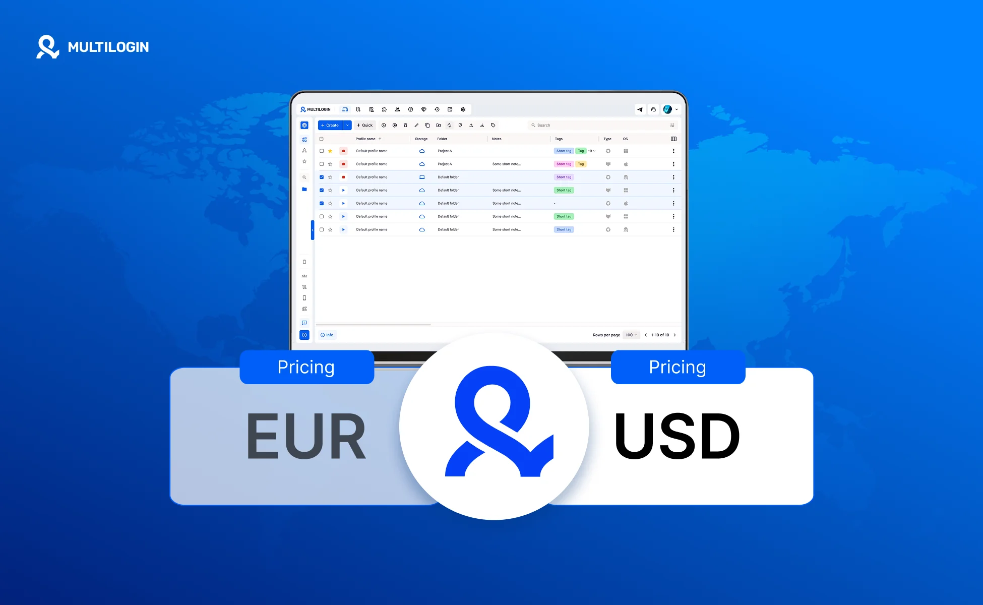 ML Pricing eur to dolar