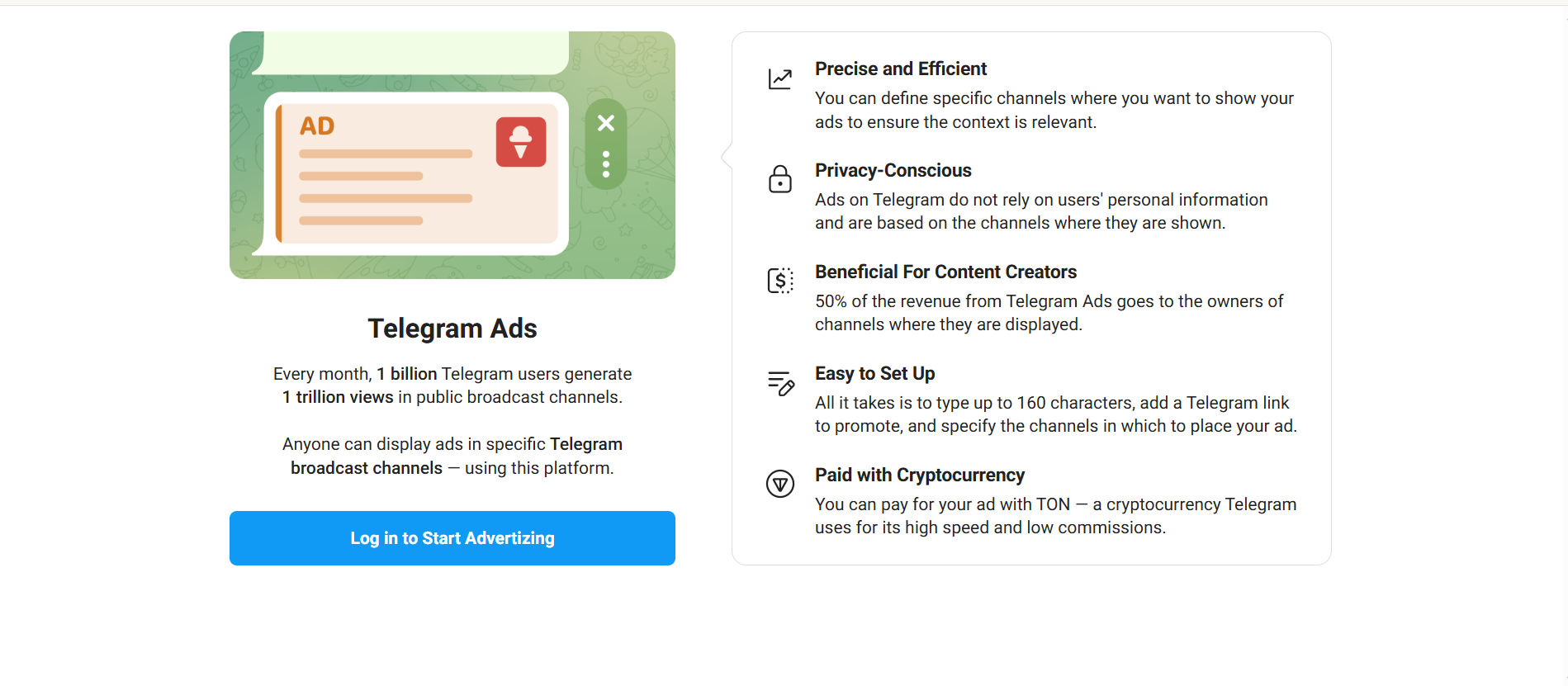telegram ads
