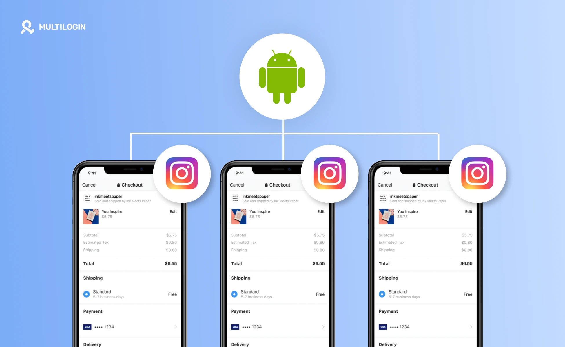 Separated Android environments for Instagram Shop checkout QA 