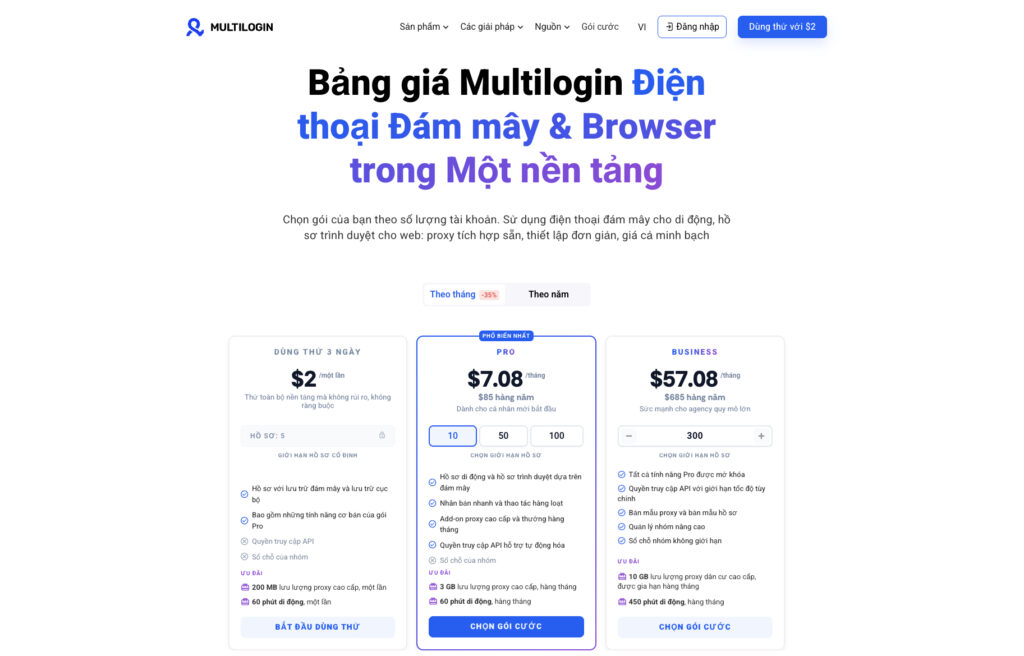 Multilogin giá