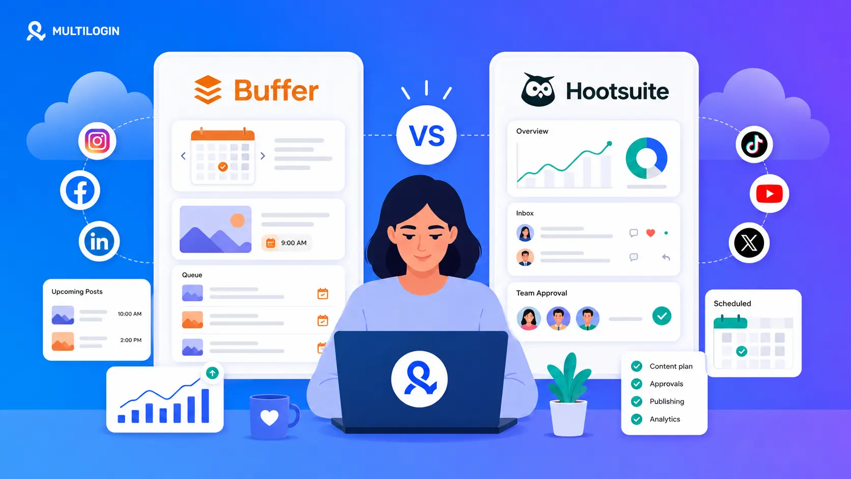 buffer vs hootsuite