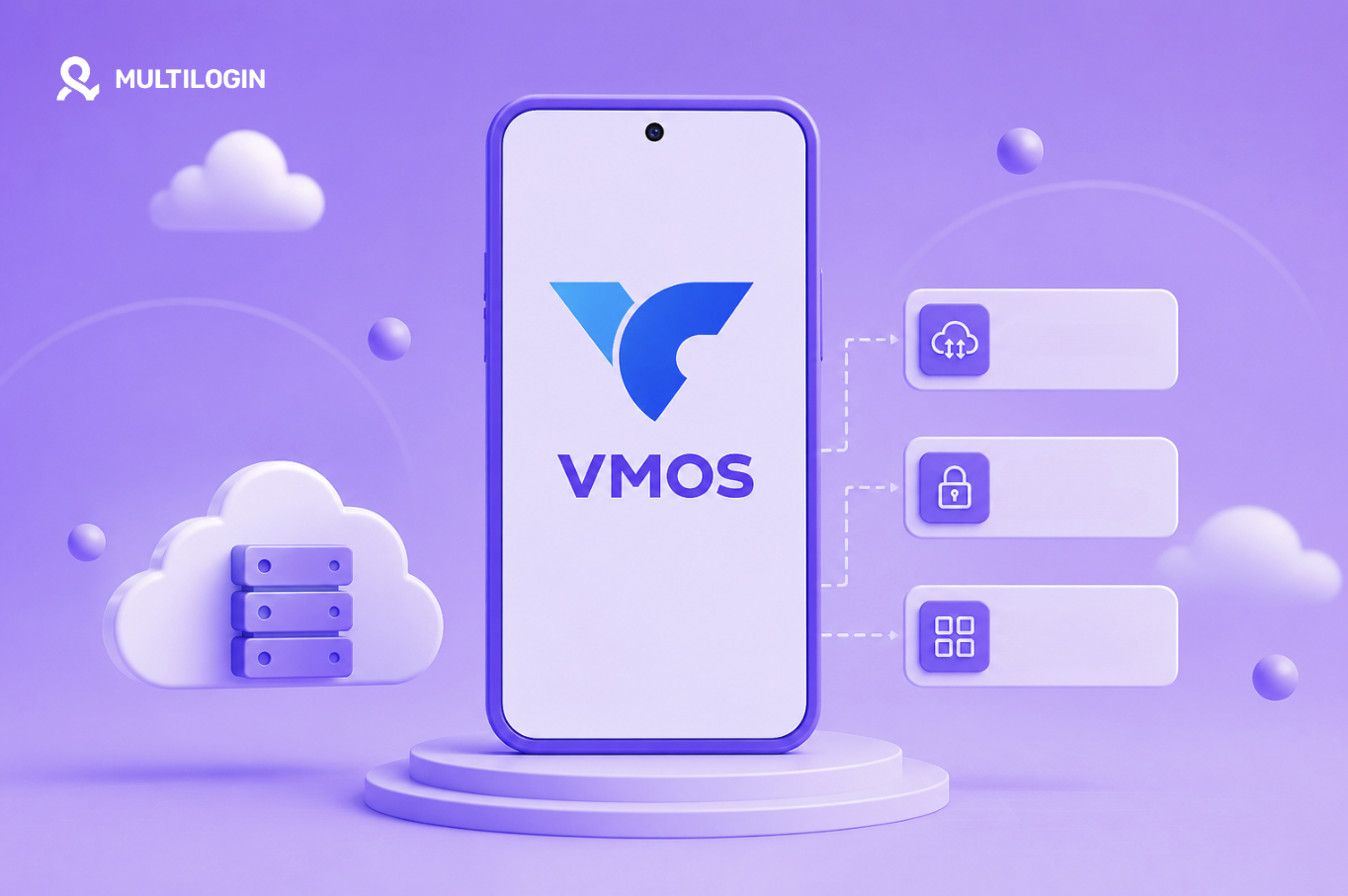 đánh giá, thay thế VMOS Cloud, đánh giá VMOS cloud