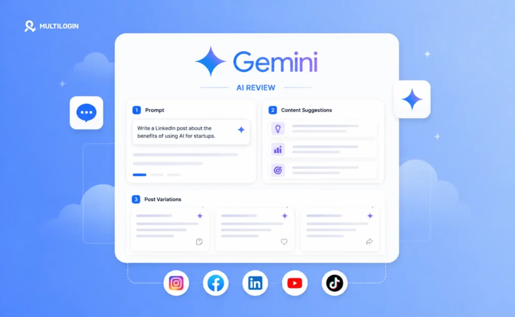 gemini ai review