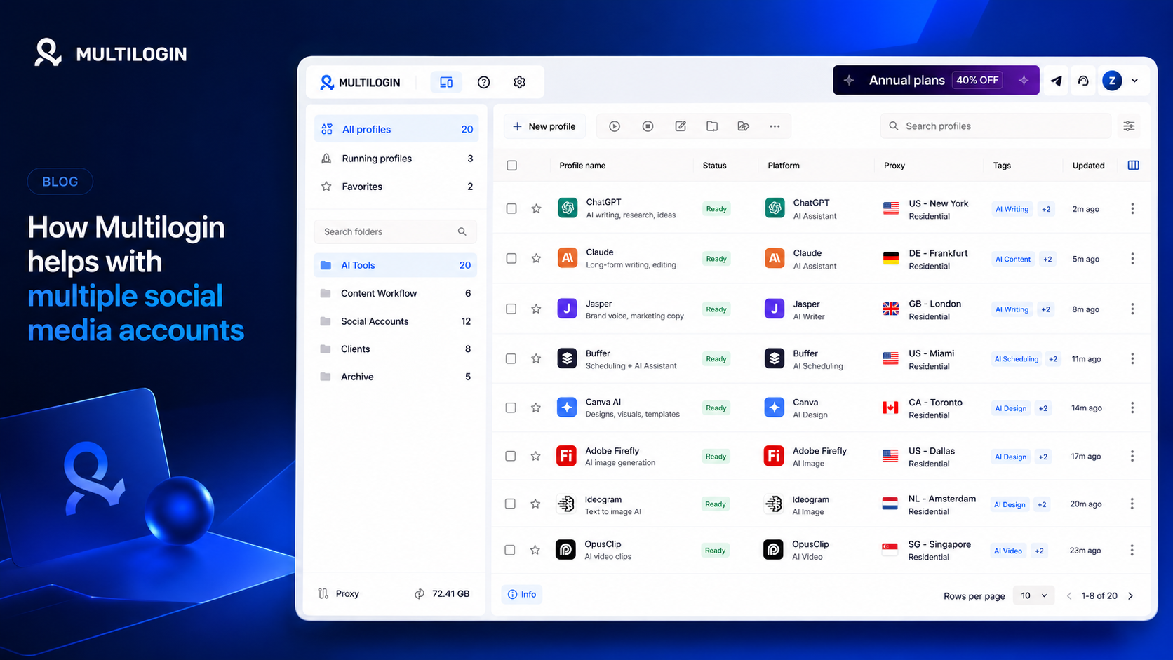 Multilogin dashboard showing separated profiles for AI tools and social media account management across isolated environments.