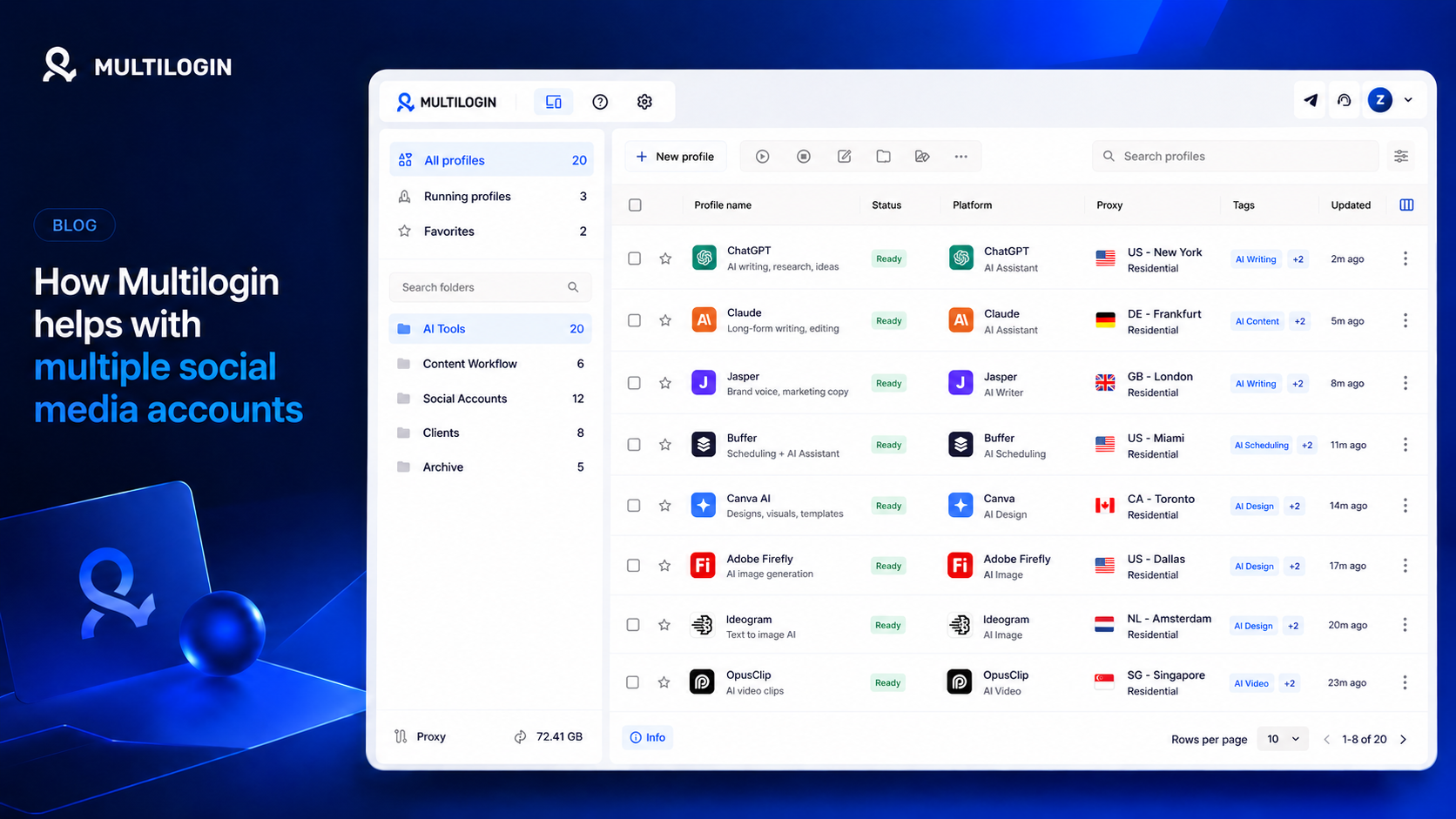 Multilogin dashboard showing separated profiles for AI tools and social media account management across isolated environments.