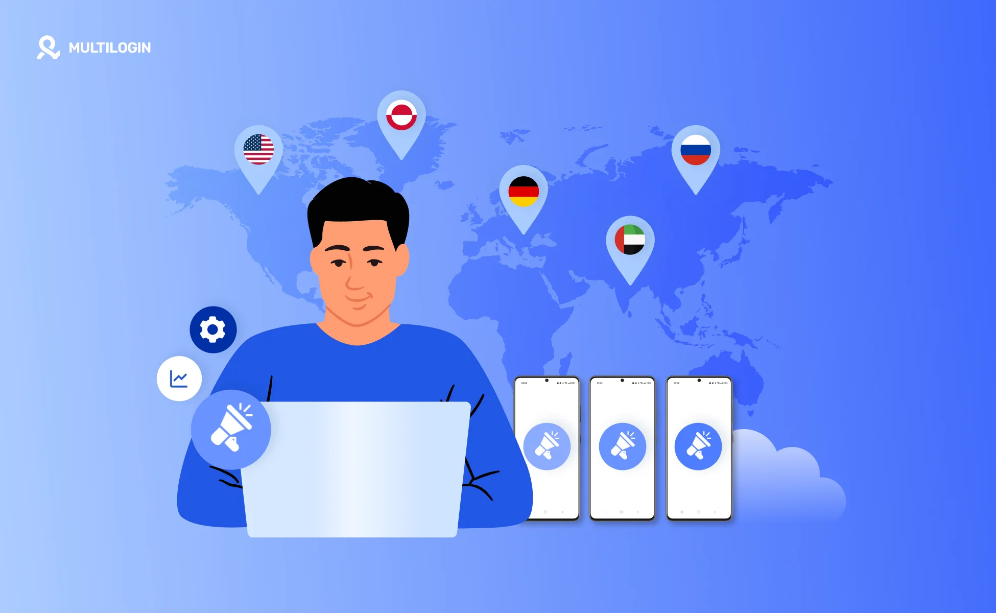 Test geo targeted mobile ads