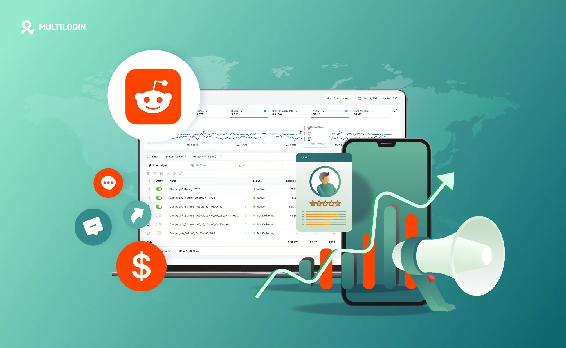 Como fazer marketing de afiliados no Reddit