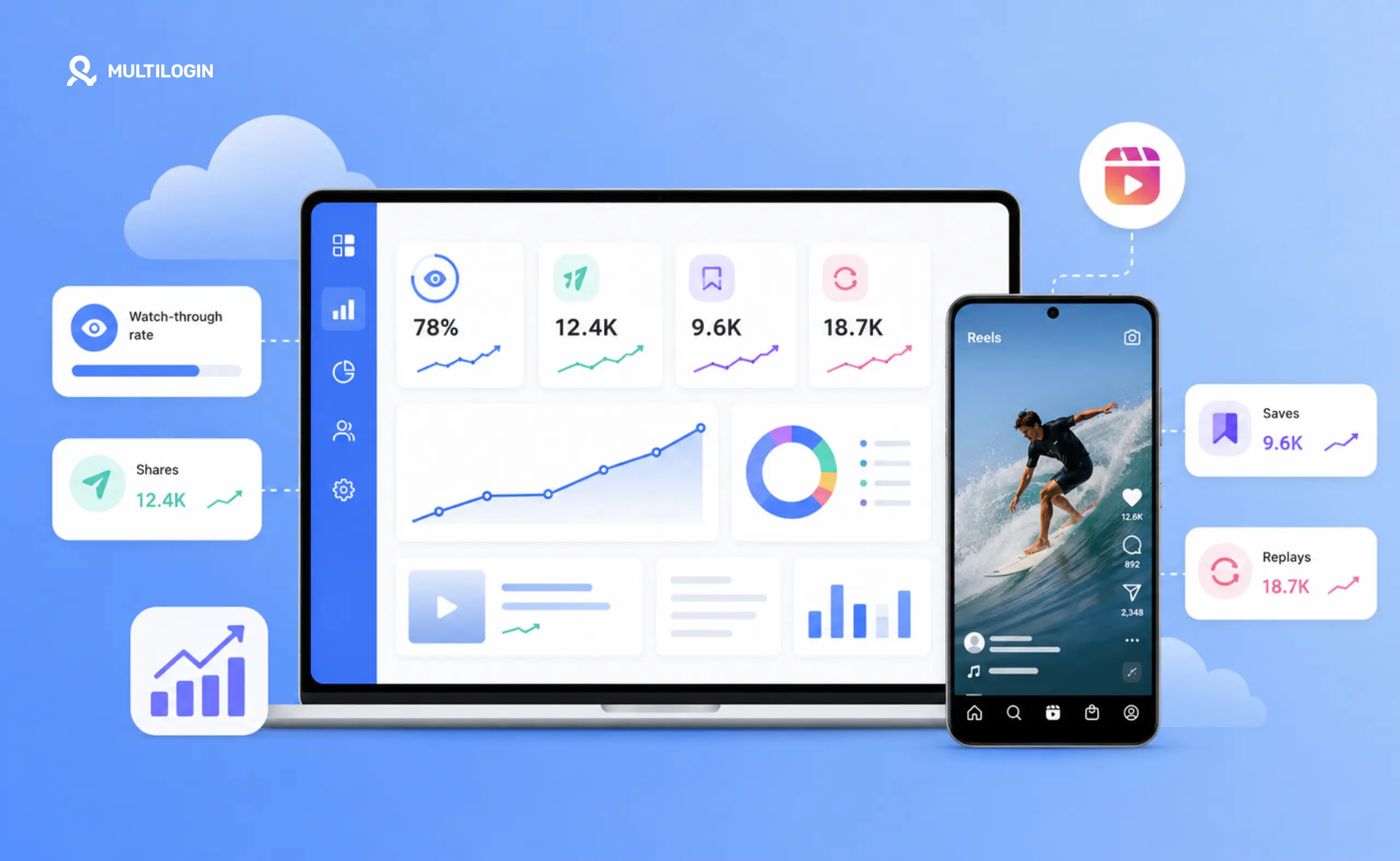 How to Grow Instagram Reels Engagement