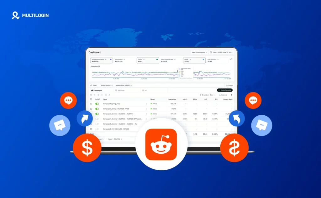 How to Use Reddit Ads Manager with Multilogin's Cloud Phones