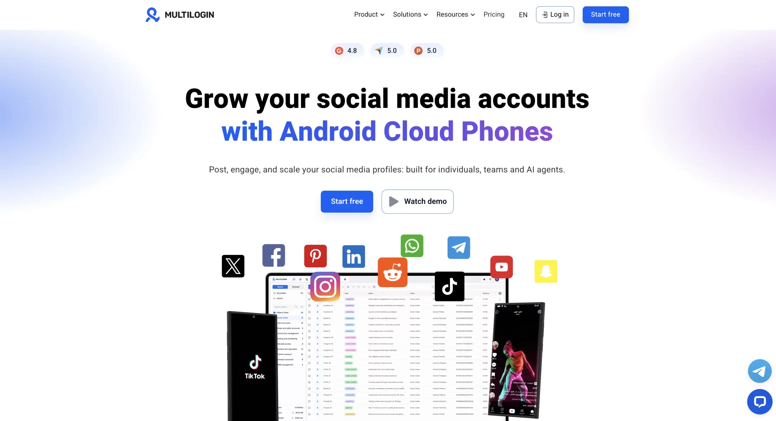 Multilogin cloud phone platform for social media marketers