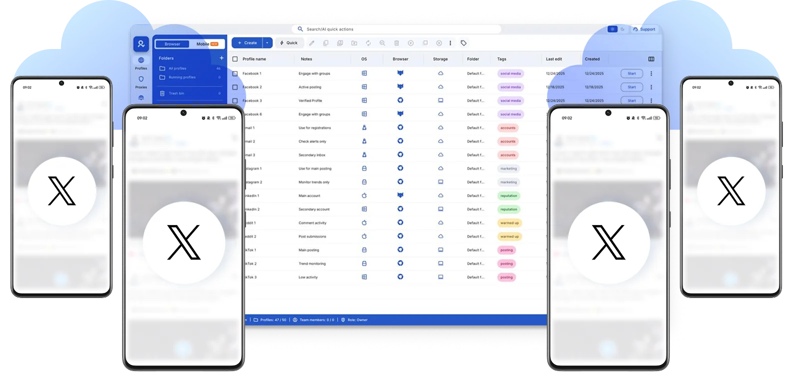 Crie várias contas do Twitter com Multilogin