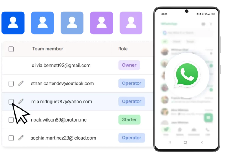 Give teammates access to specific WhatsApp accounts on cloud phones