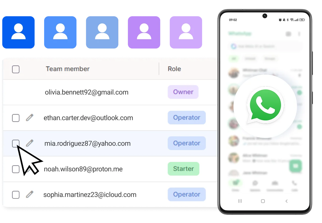 Give teammates access to specific WhatsApp accounts on cloud phones