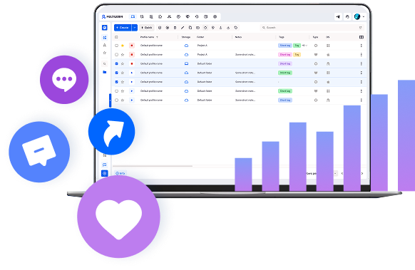 Multilogin dashboard showing account growth with engagement and messaging icons