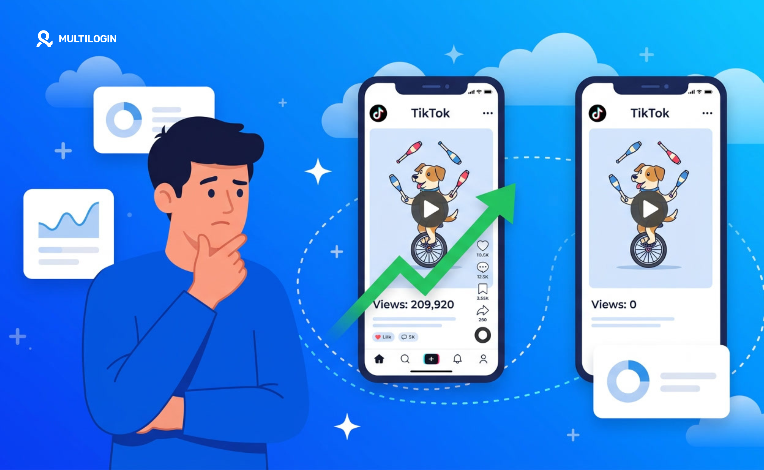 TikTok Algorithm in 2026: Every Ranking Factor, With Numbers and a Plan