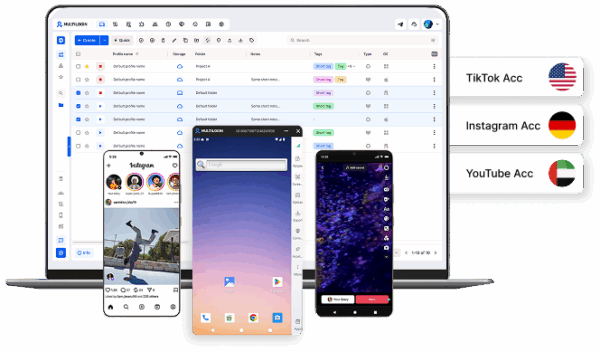multilogin cloud phone